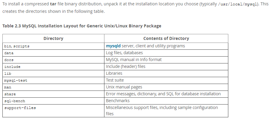 mysql_glibc1