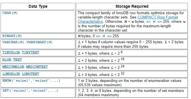 string-type